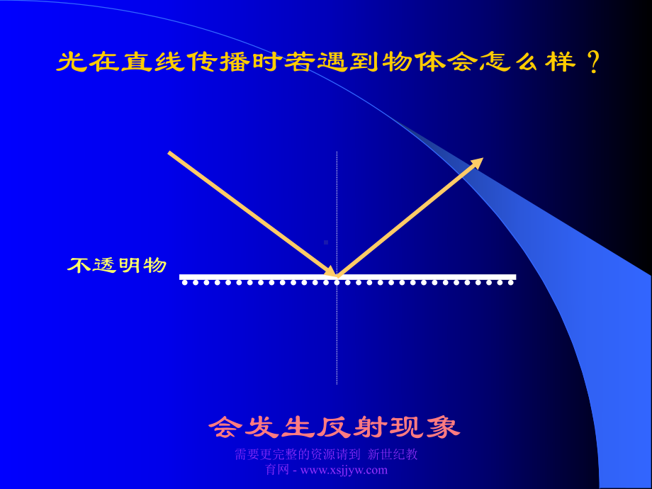 光的折射复习课件.ppt_第2页