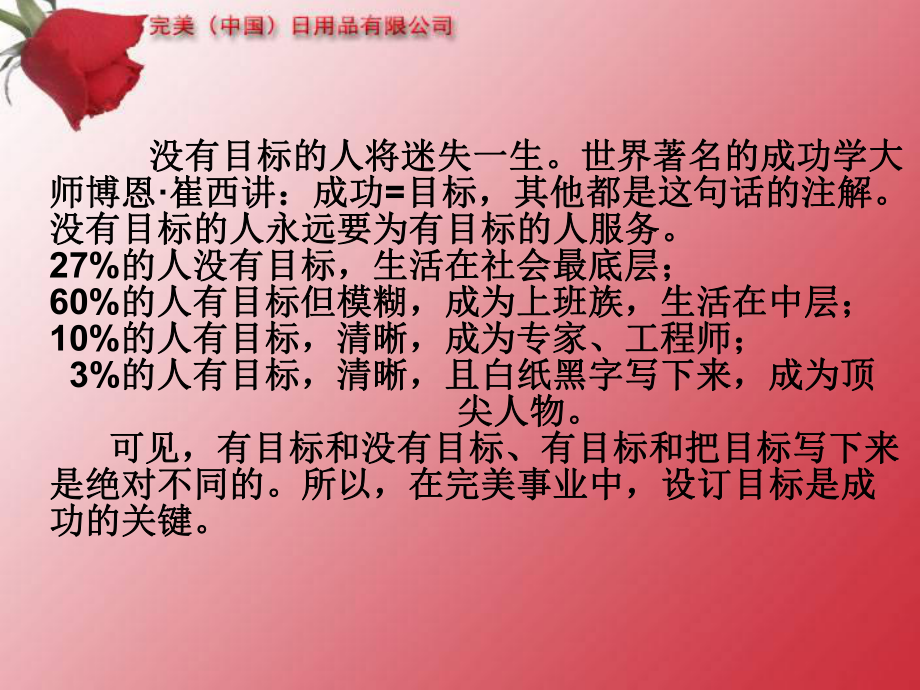 怎样设定目标计划-没有目标的人永远要为有目标的人工作课件.ppt_第3页