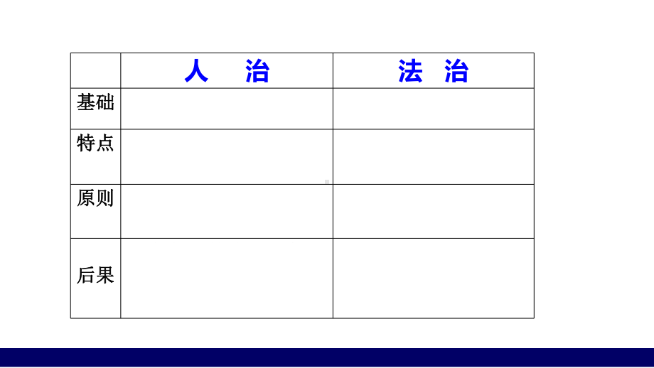 夯实法治基石课件.ppt_第3页