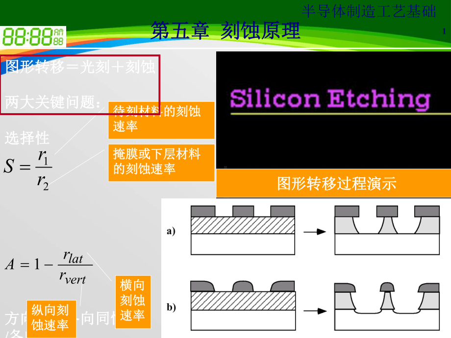 半导体制造工艺课件(47张).ppt_第1页