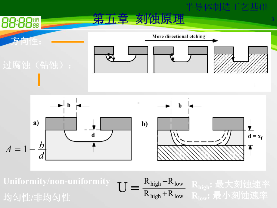 半导体制造工艺课件(47张).ppt_第3页