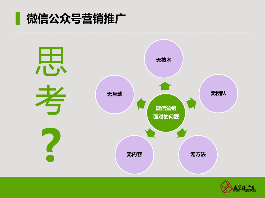 微信公众号营销推广方案(-33张)课件.ppt_第3页