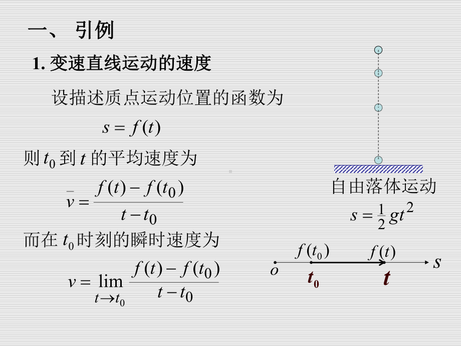 导数与微分的定义课件.ppt_第3页