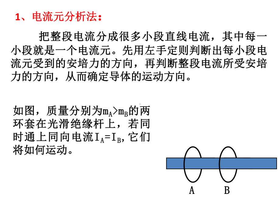 安培力的解题与应用课件.pptx_第1页