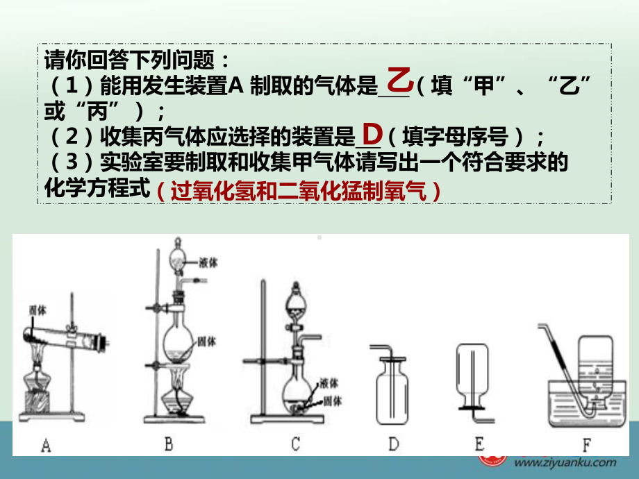 初中科学实验专题课件：《实验装置的选取与连接探究题的分类及步骤》(浙教版)名师制作优质学.ppt_第3页