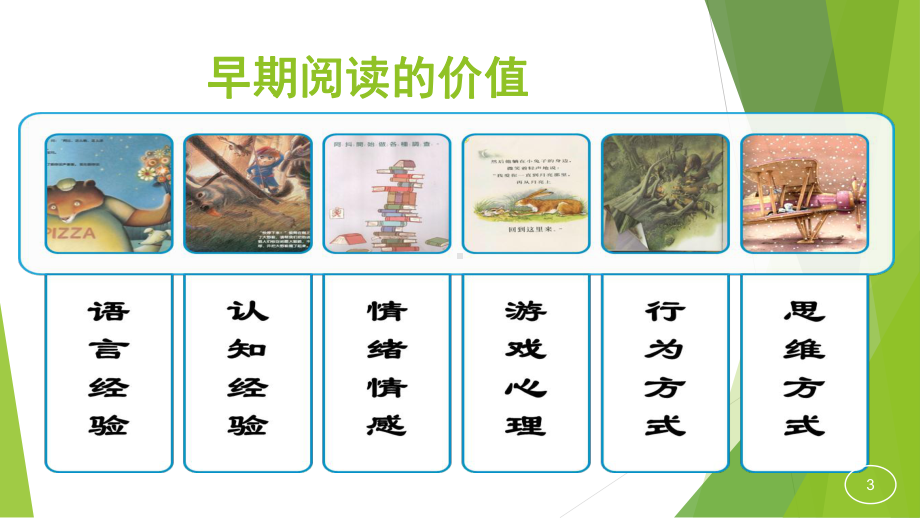 学前儿童早期阅读活动课件.ppt_第3页