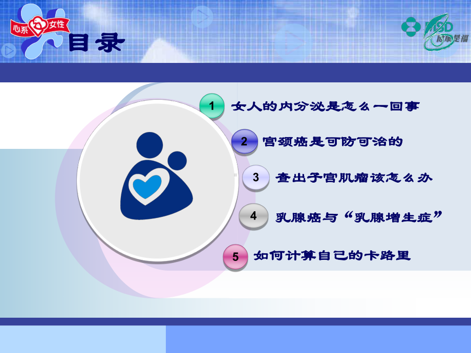 女性健康与常见病防治课件.ppt_第2页