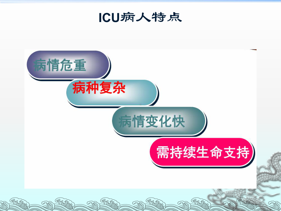 危重病人的观察要点及护理细节课件.ppt_第3页