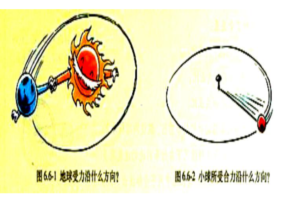 向心加速度(课件).ppt_第2页