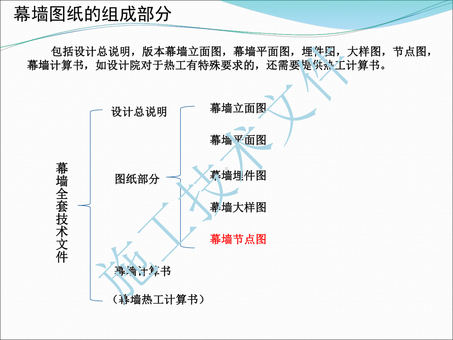 如何看懂幕墙施工(工程部)课件.ppt_第2页