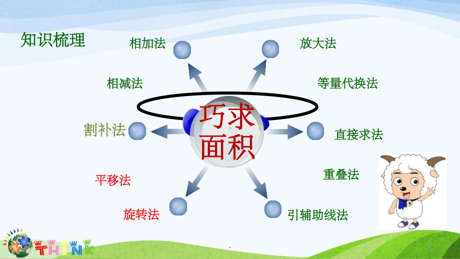 巧求面积--平移旋转课件.ppt_第2页