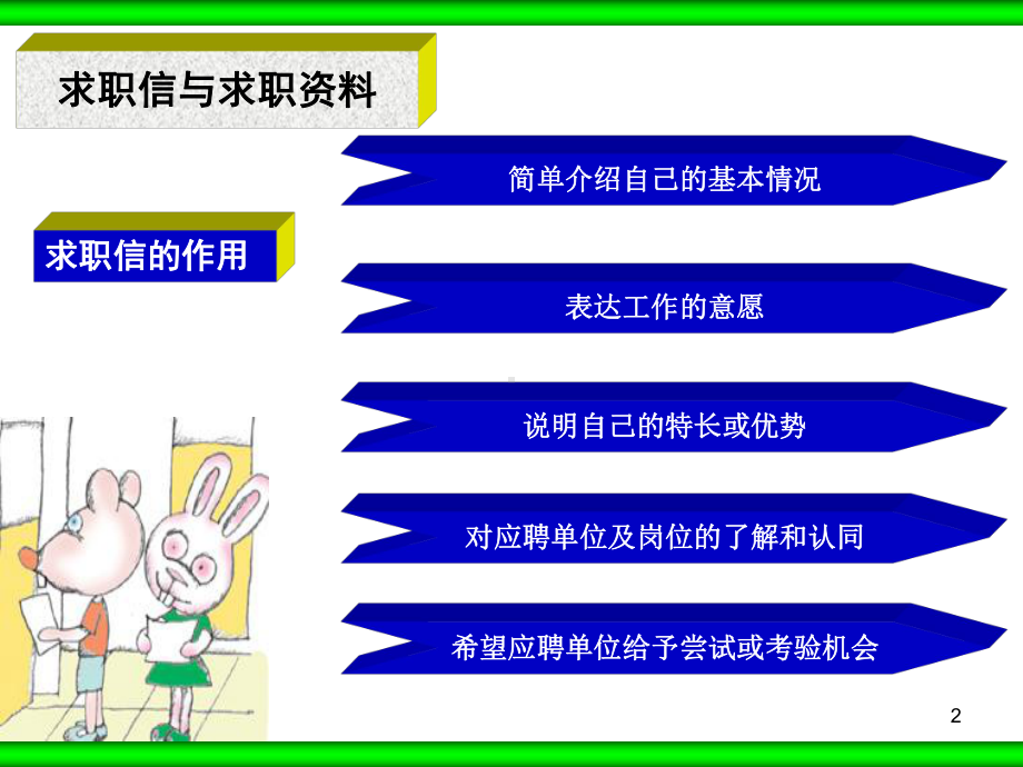 应聘面试技巧课件.ppt_第2页