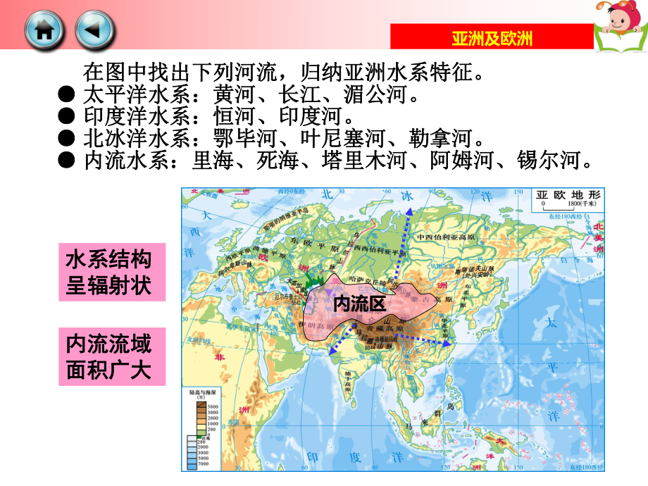 地理小中考复习材料-河流专题课件.ppt_第2页