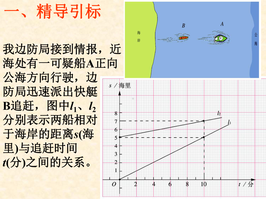 北师大版一次函数的应用-课件.ppt_第3页