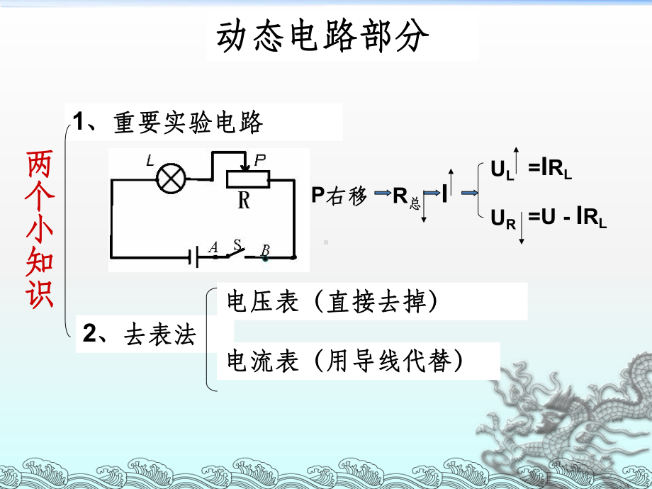 动态电路和电路故障分析专题课件.ppt_第2页