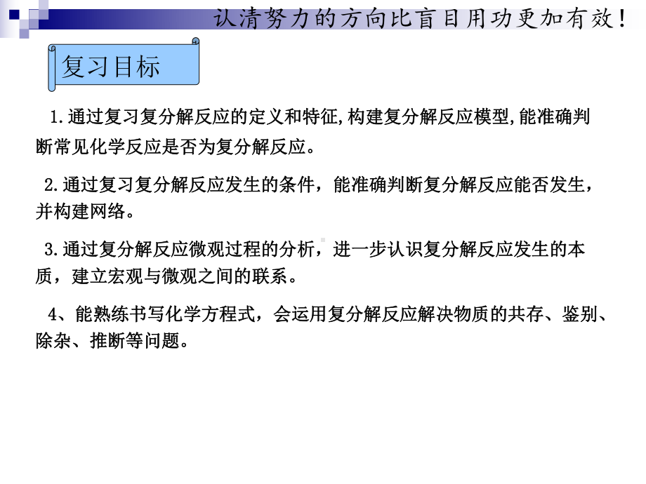 复分解反应复习课件汇编.ppt_第2页