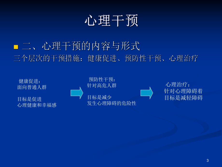 医学心理学心理干预课件.ppt_第3页