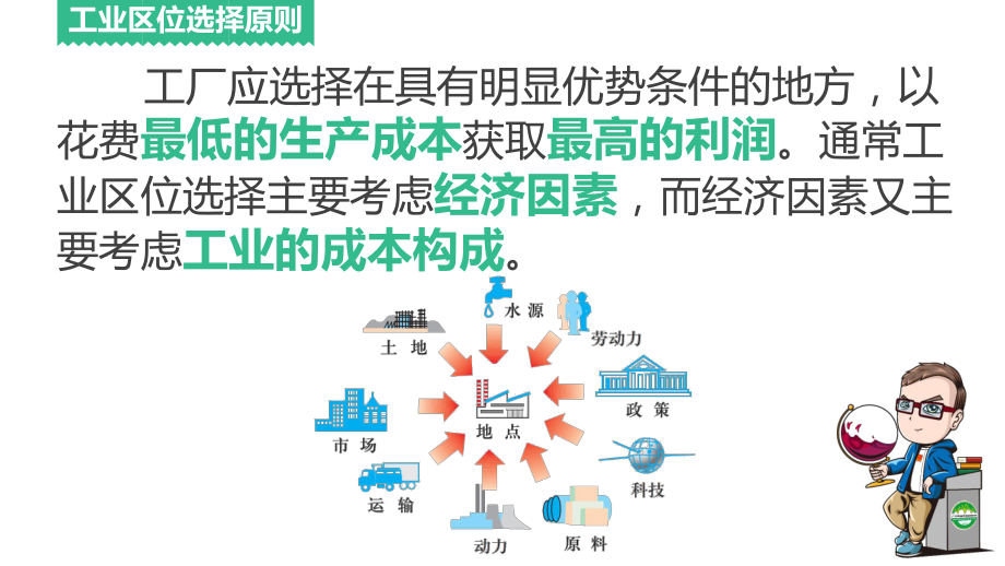 工业区位的变化课件.pptx_第2页