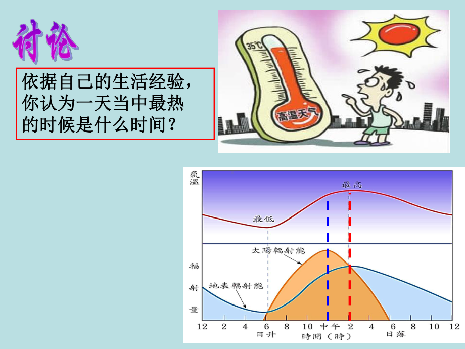 对流层大气的受热过程1课件.ppt_第1页