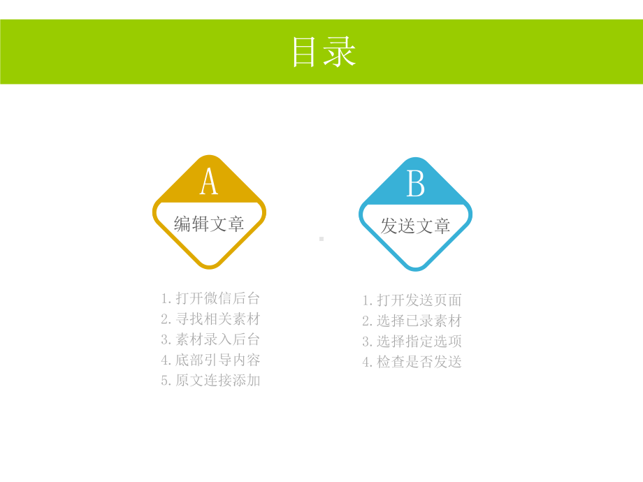 微信公众号快速入门学习课件.ppt_第2页