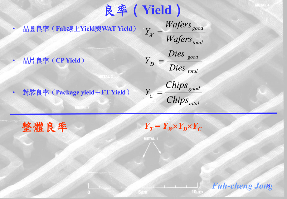 半导体积体电路可靠性课件.ppt_第3页