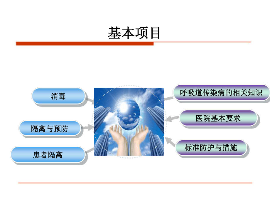 呼吸传染病医院感染与预防课件.ppt_第2页