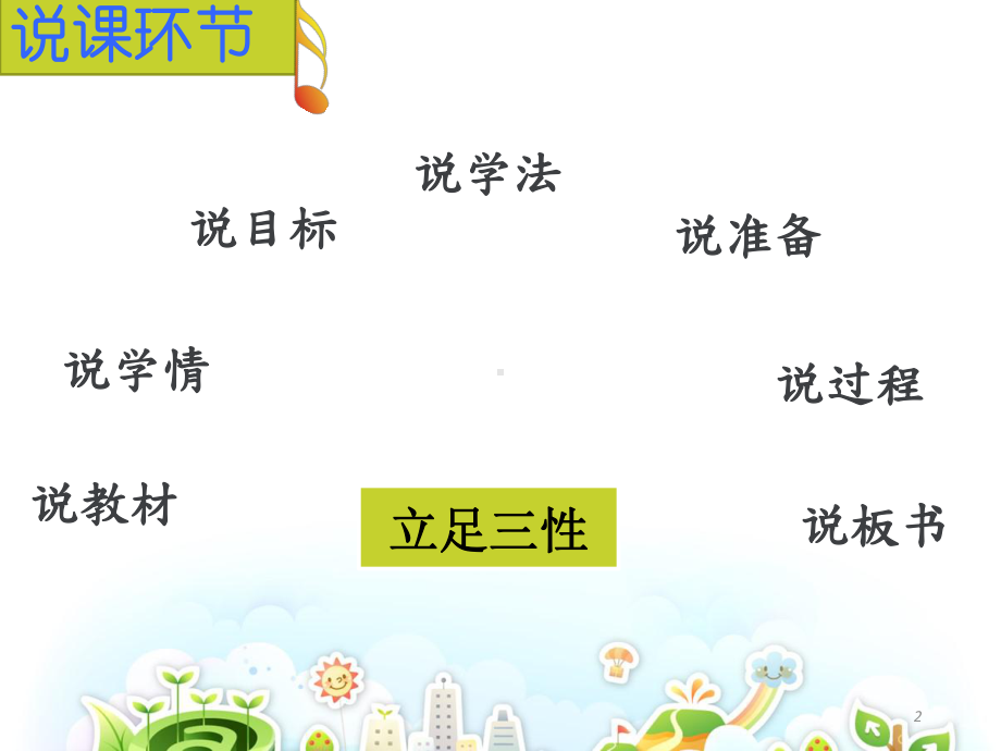 小学音乐《跳圆舞曲的小猫》说课稿课件.ppt_第2页