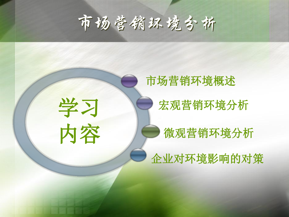 市场营销环境分析高课件.ppt_第2页