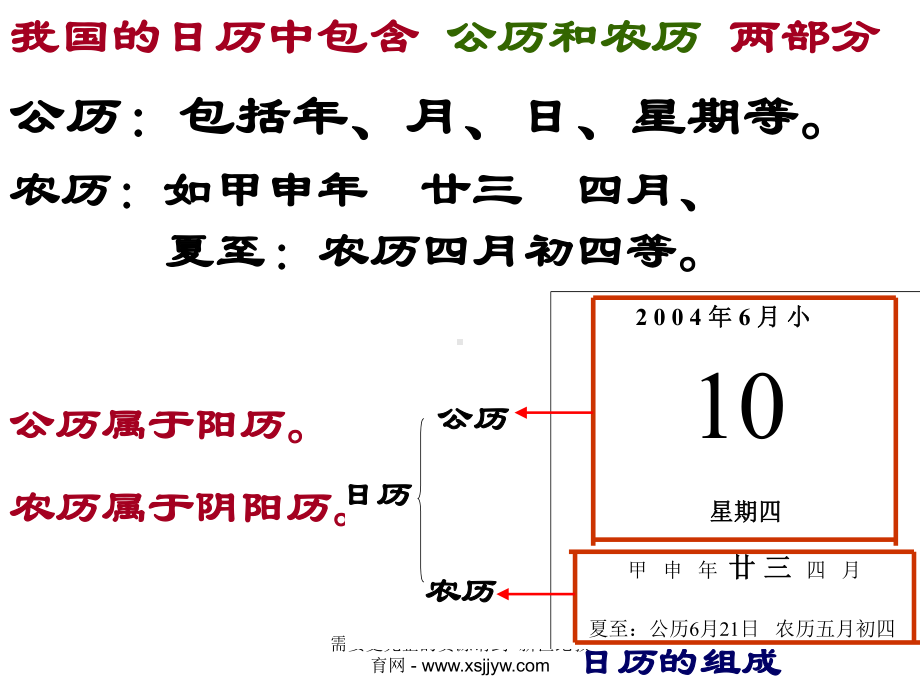 地球在宇宙中的位置复习课件.ppt_第2页