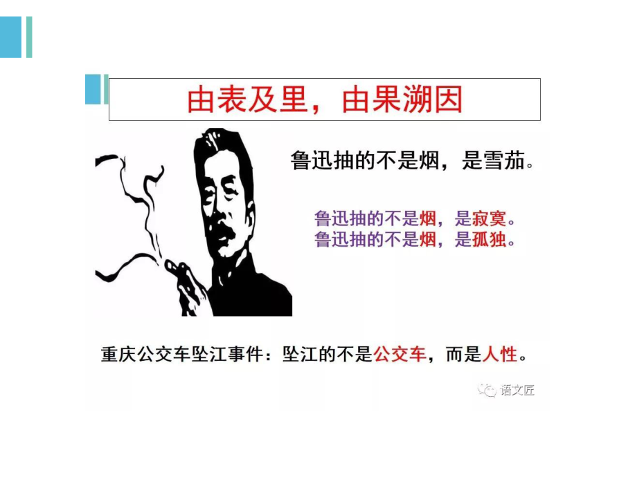 向思想更深处漫溯-高考议论文发展等级之深刻课件.ppt_第3页