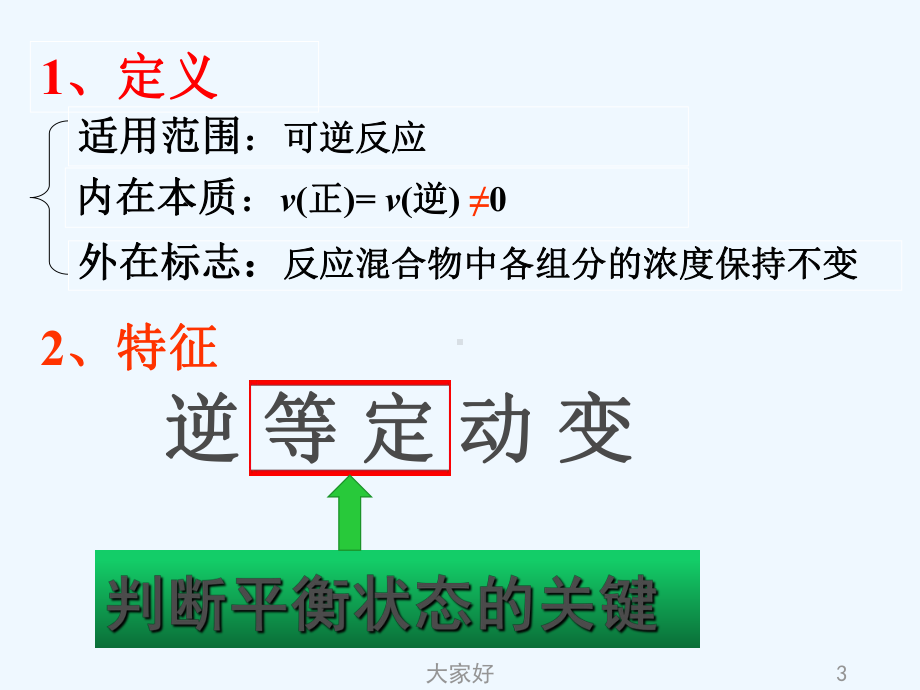 化学平衡状态课件-.ppt_第3页