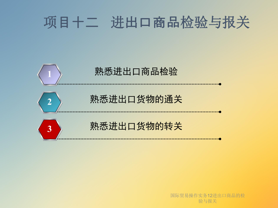 国际贸易操作实务12进出口商品的检验与报关课件.ppt_第2页