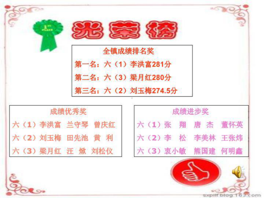 小学毕业班学生会课件.ppt_第3页