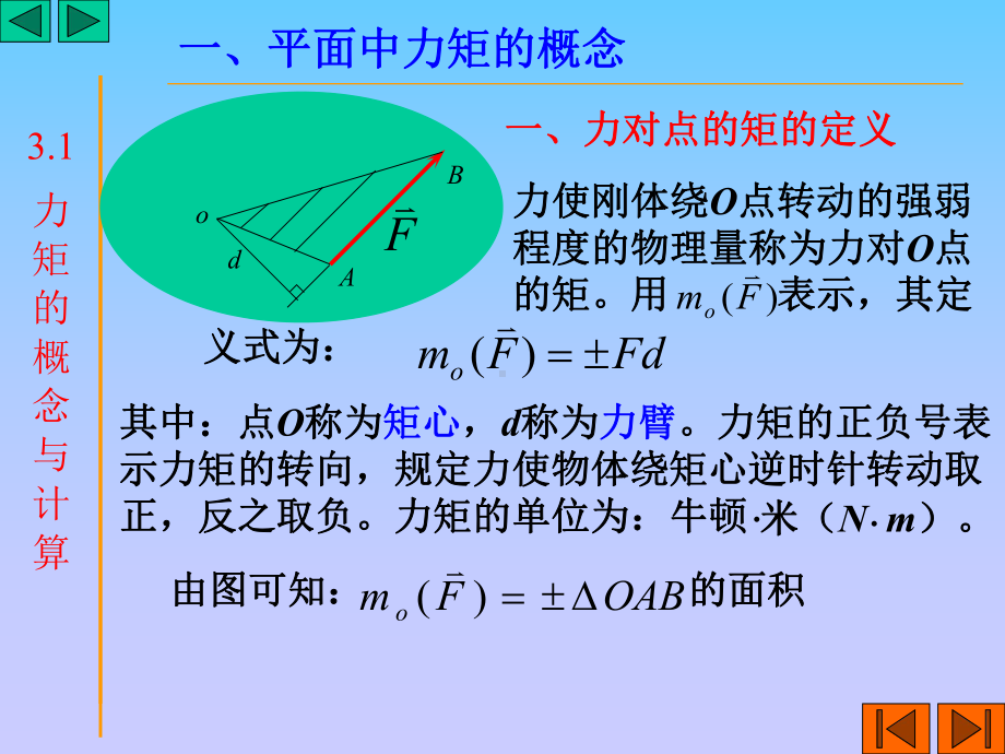 力矩与平面力偶理论课件.ppt_第2页