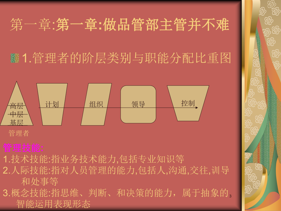 品质主管跟我学教学课件.ppt_第3页