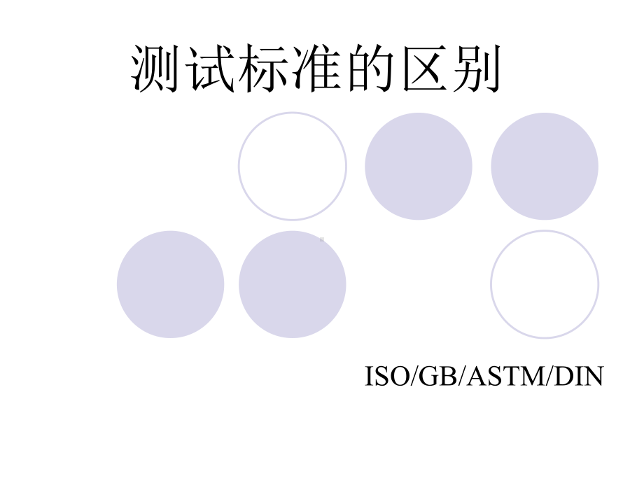 塑料物性检测标准ISO-ASTM-DIN-对比课件.ppt_第1页