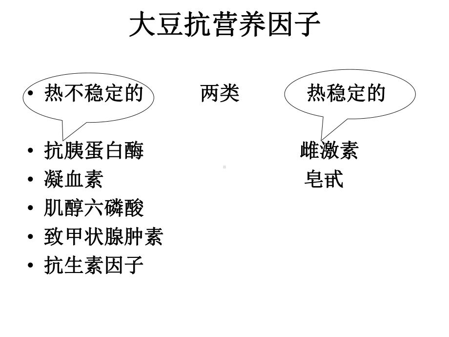 大豆的酶类和营养因子(-18张)课件.ppt_第3页