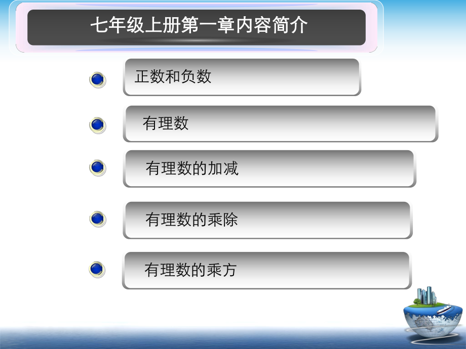 小升初数学模板课件.pptx_第3页