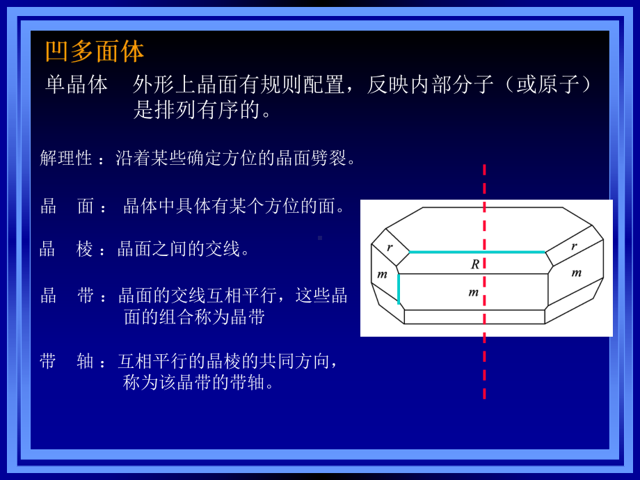 固体物理晶体结构课件.ppt_第3页