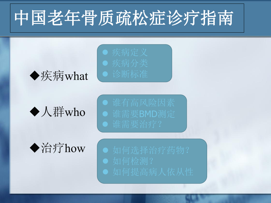 原发性骨质疏松指南-课件.ppt_第2页