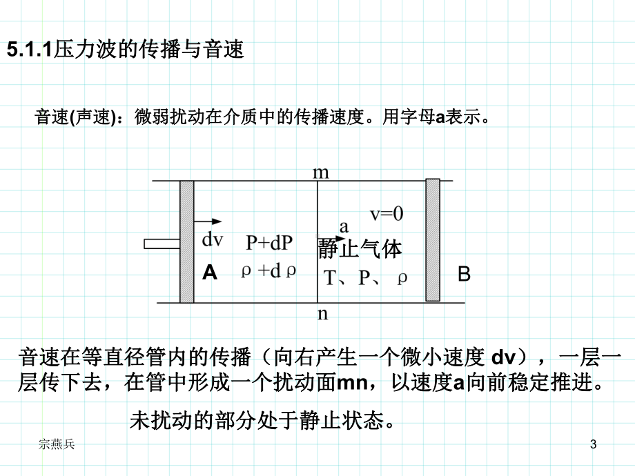 可压缩气体的流动课件.ppt_第3页