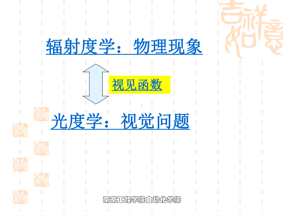 工程光学第六章课件.ppt_第2页