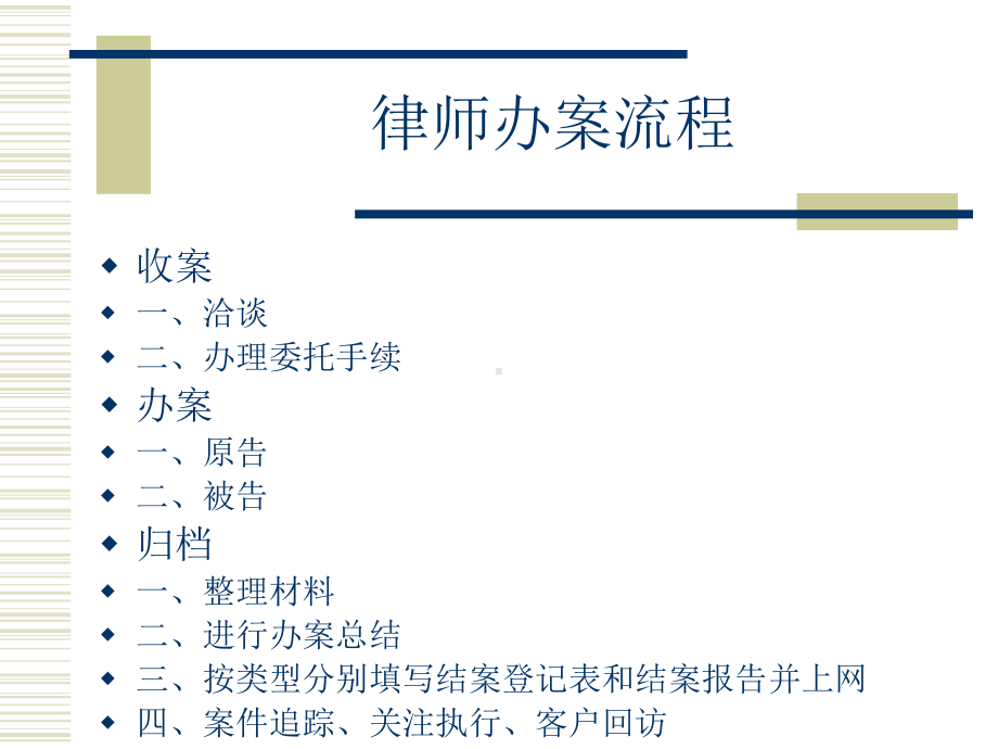 律师办案流程培训教材课件.ppt_第2页