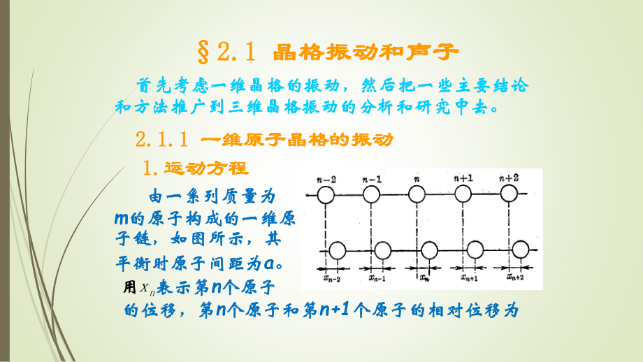 固体电子学-第二章-晶格振动和晶体的缺陷课件.ppt_第3页