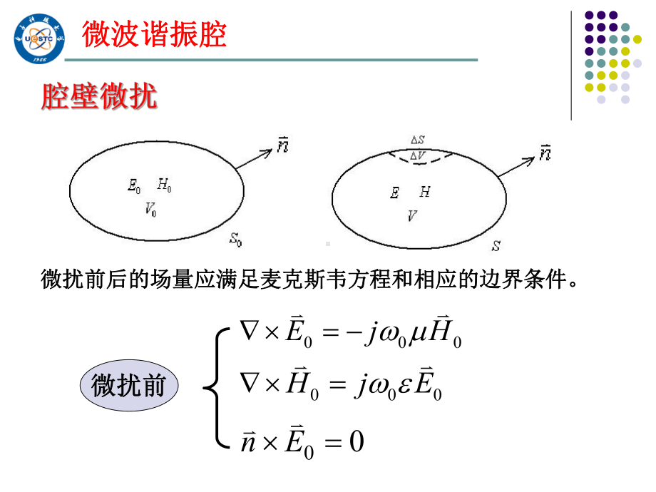 微波技术基础10-微波谐振腔的微扰理论课件.ppt_第3页