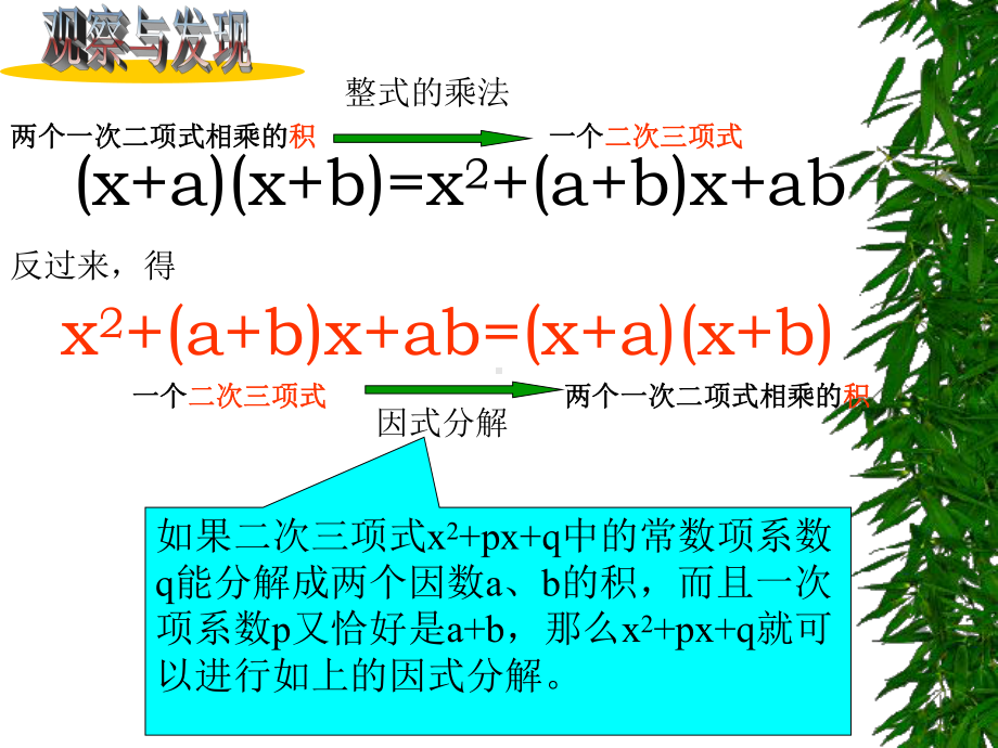十字相乘法因式分解讲义课件.ppt_第3页