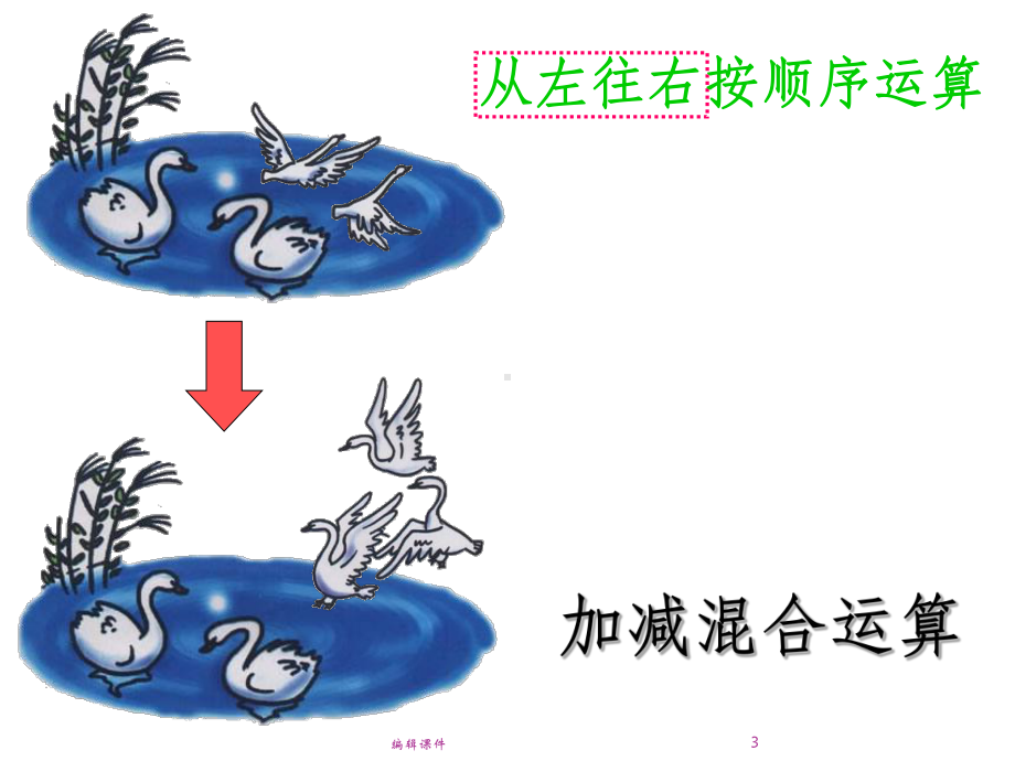 加减混合连加连减的看图列式课件.ppt_第3页