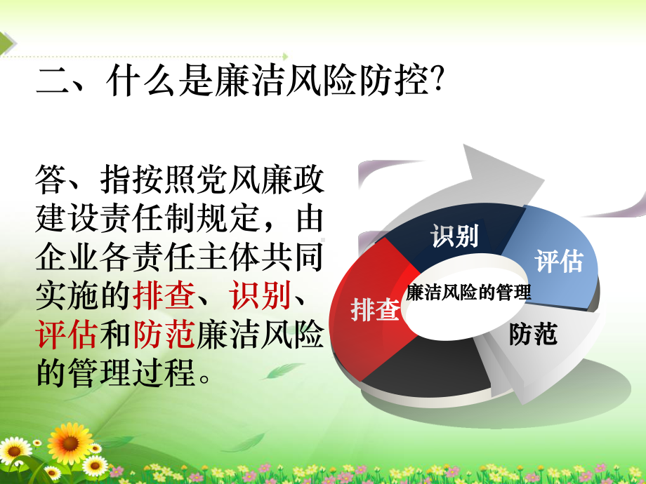 廉洁风险防控知识点课件.ppt_第3页