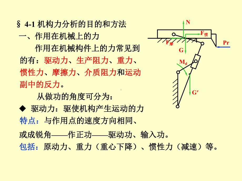 平面机构的力分析课件.ppt_第2页