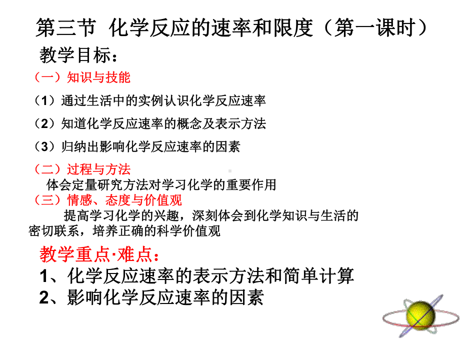 化学反应速率和限度(第一课时)课件.ppt_第2页